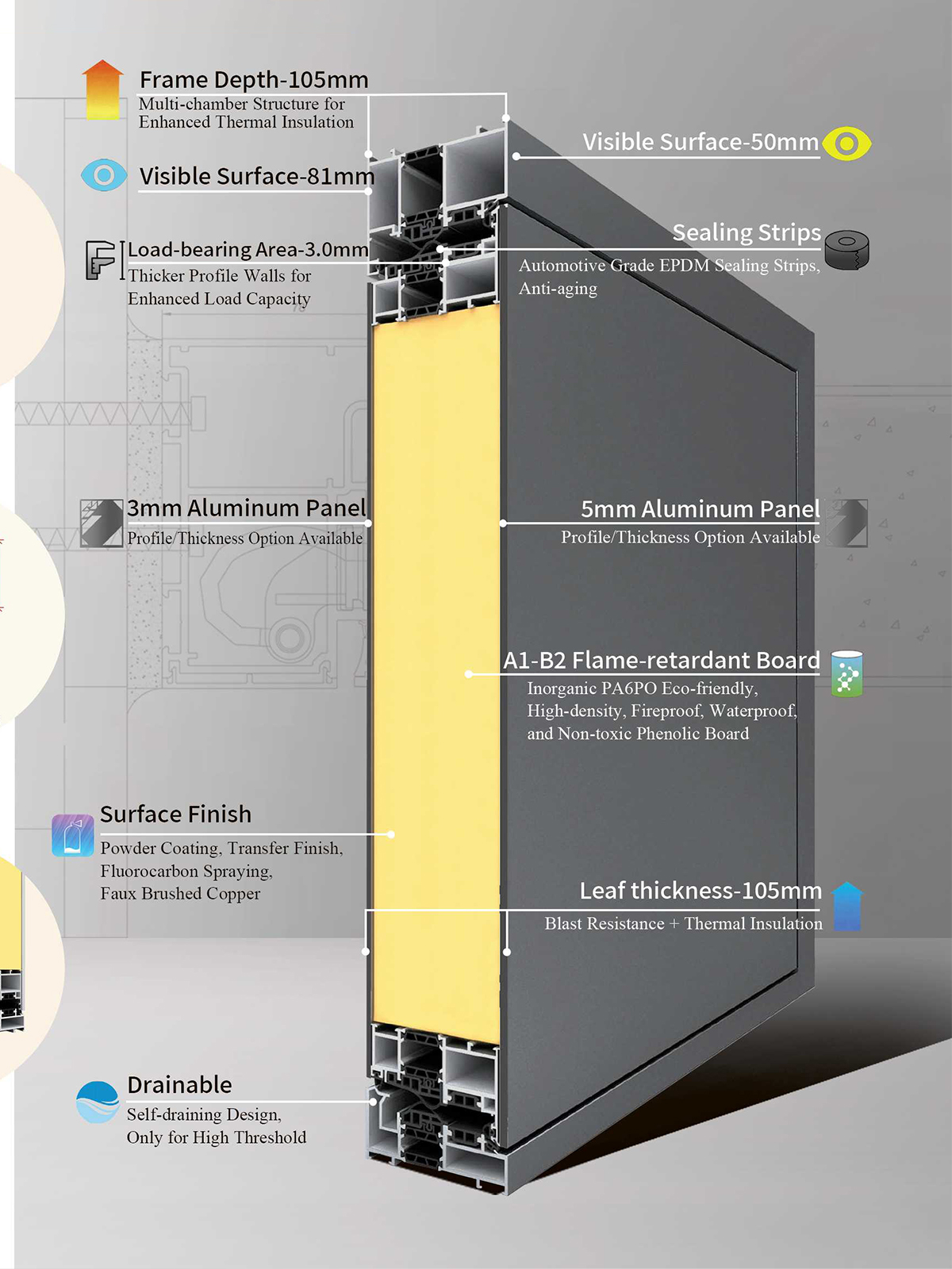 Door structural system detail