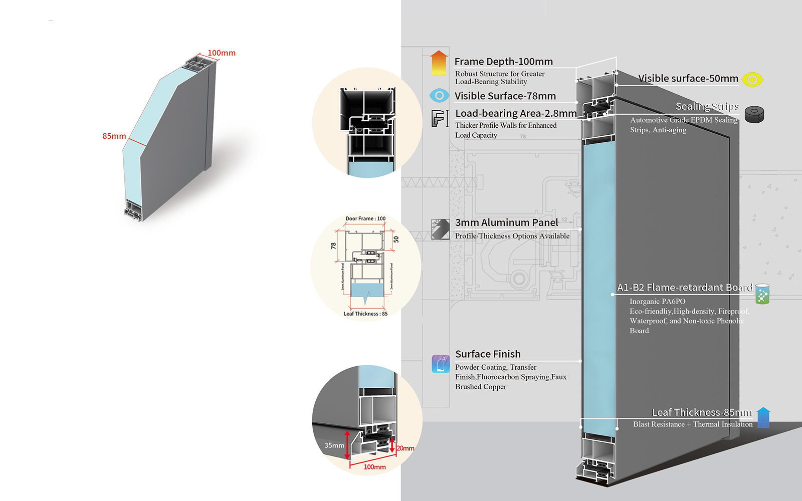 HD Aluminum Armored Door structural features diagram